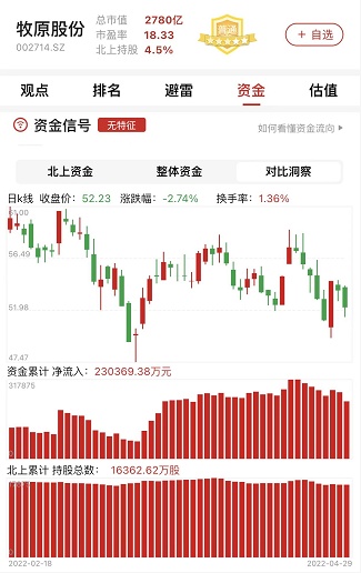 净利大幅下滑 挡不住继续投入产能建设 这是底气还是冲动？