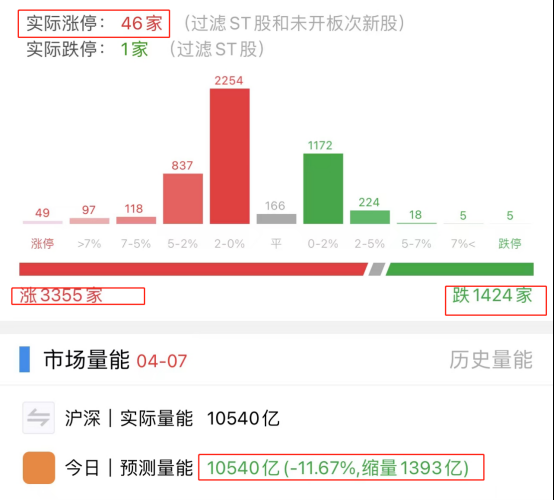 专业炒股配资网