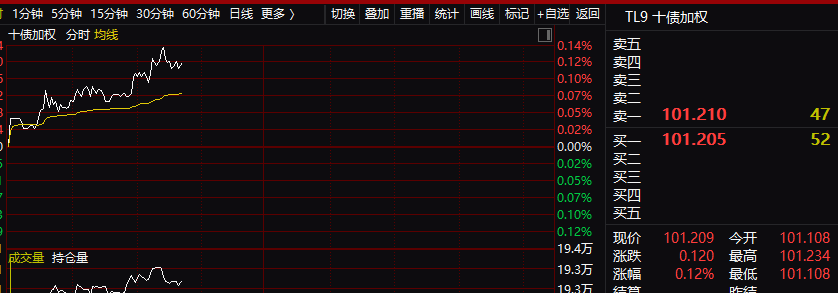 股票配资公司排名