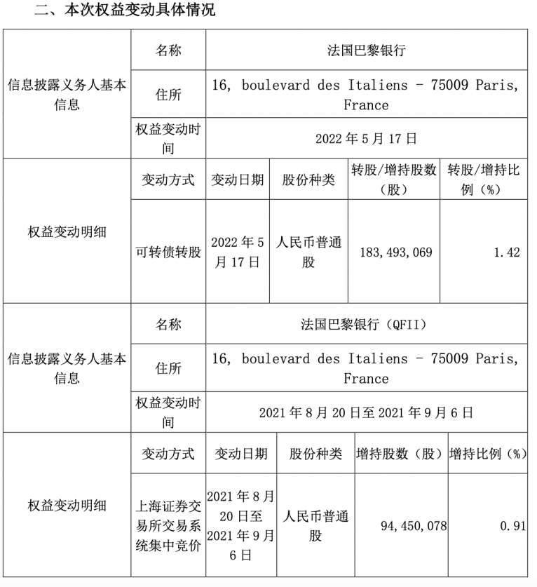 网上配资炒股