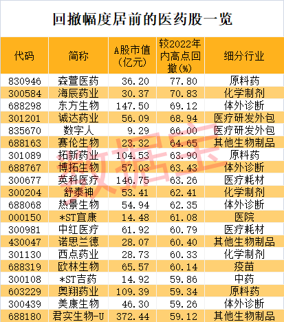 香港配资公司