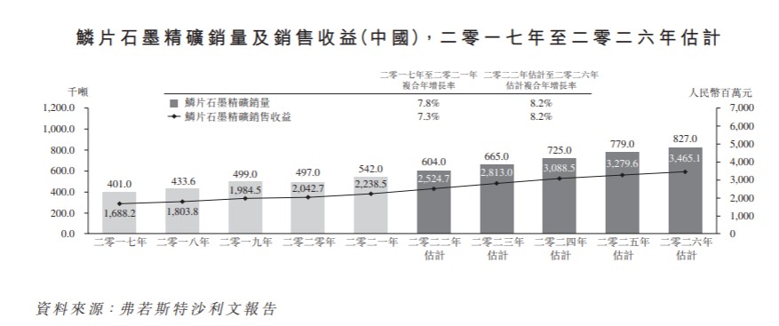 股票配资安全保证