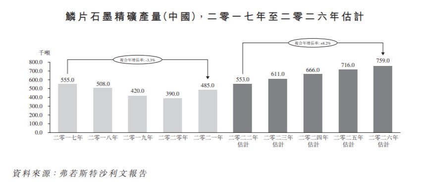 股票配资安全保证