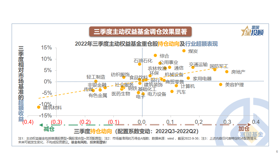 股市配资赚钱