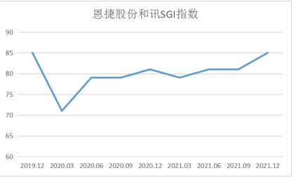 网络股票配资平台