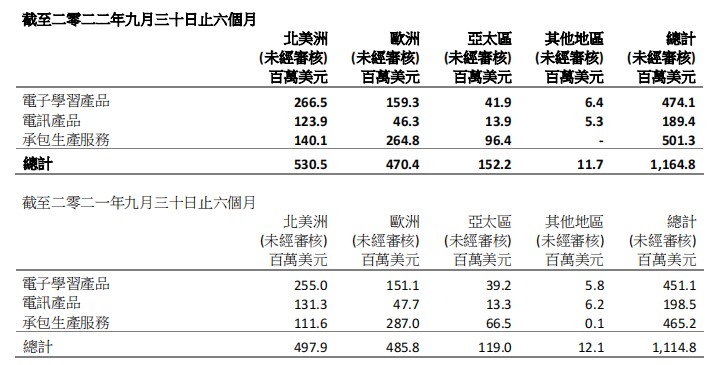 牛市配资