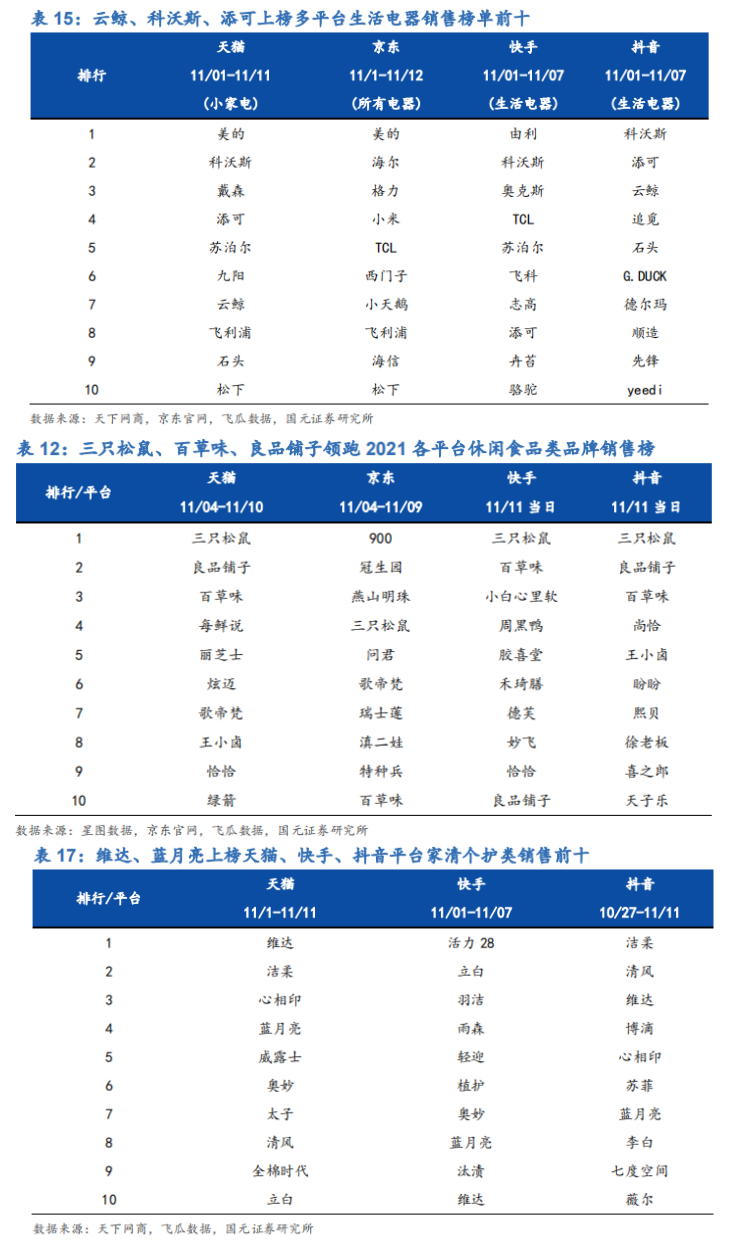 安全配资官网app