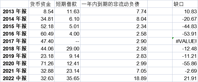 配资门户