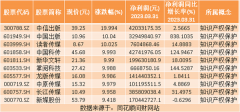 [炒股配资软件]热点题材知识产权概念是什么？热门概念股有哪些