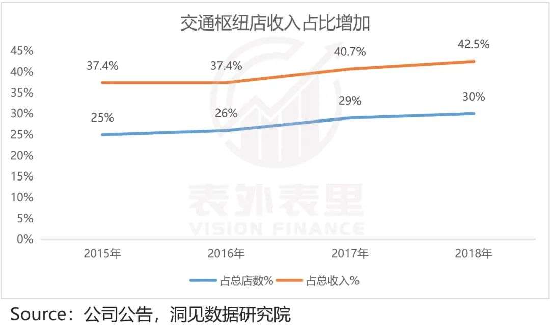 场外股票配资