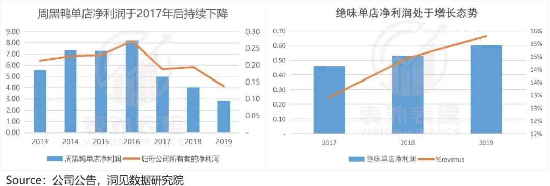 场外股票配资