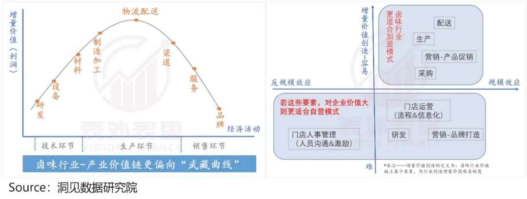 场外股票配资