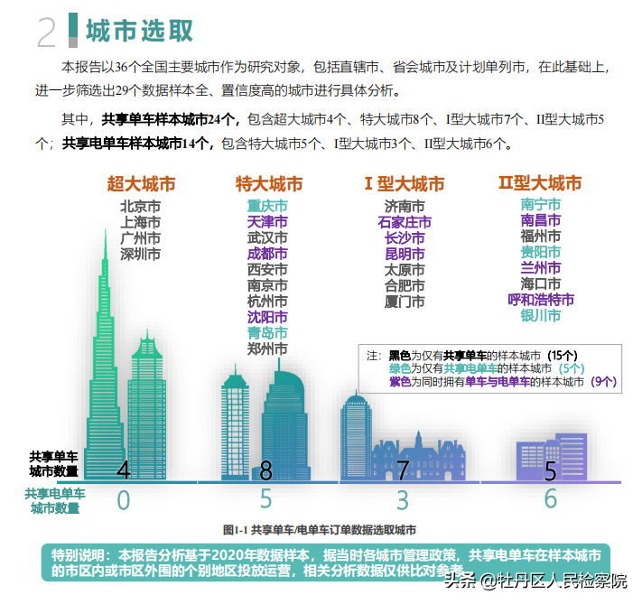 实盘配资公司