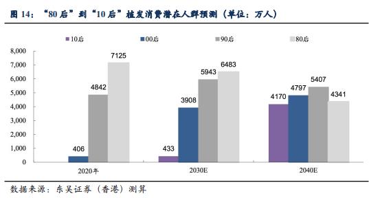 股市配资杠杆技巧