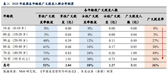 股市配资杠杆技巧