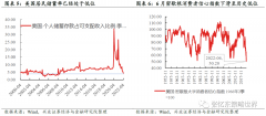 配资门户:动荡的世界 复苏的赢家中国权益资产2022年中期投资策略