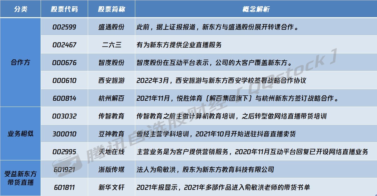 实盘配资公司