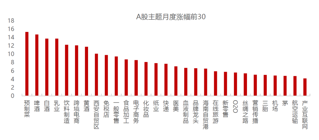 股票配资操盘