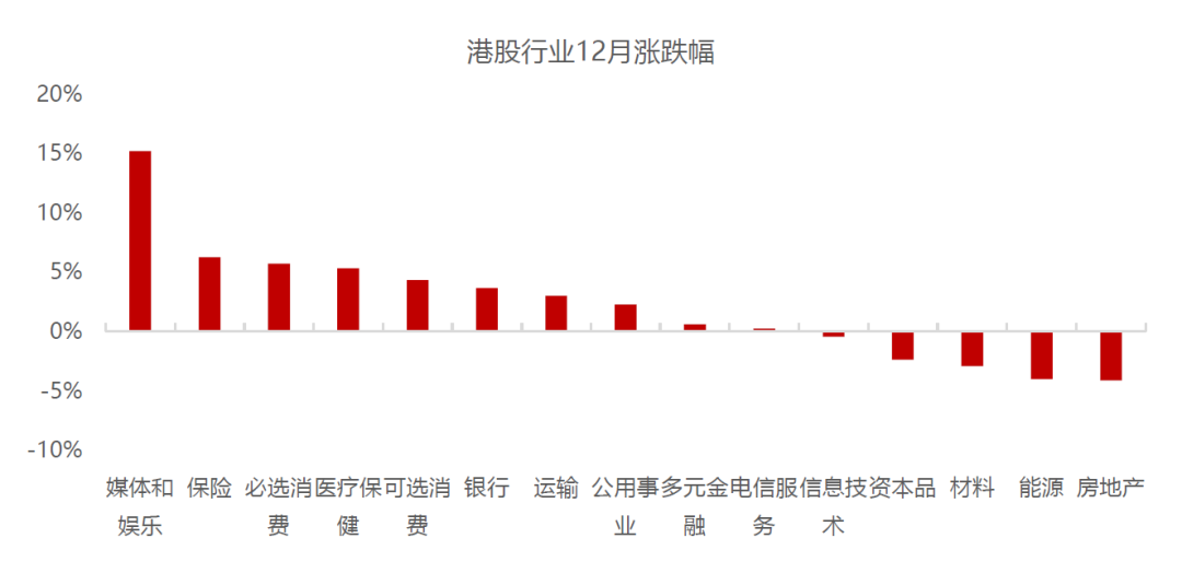 股票配资操盘