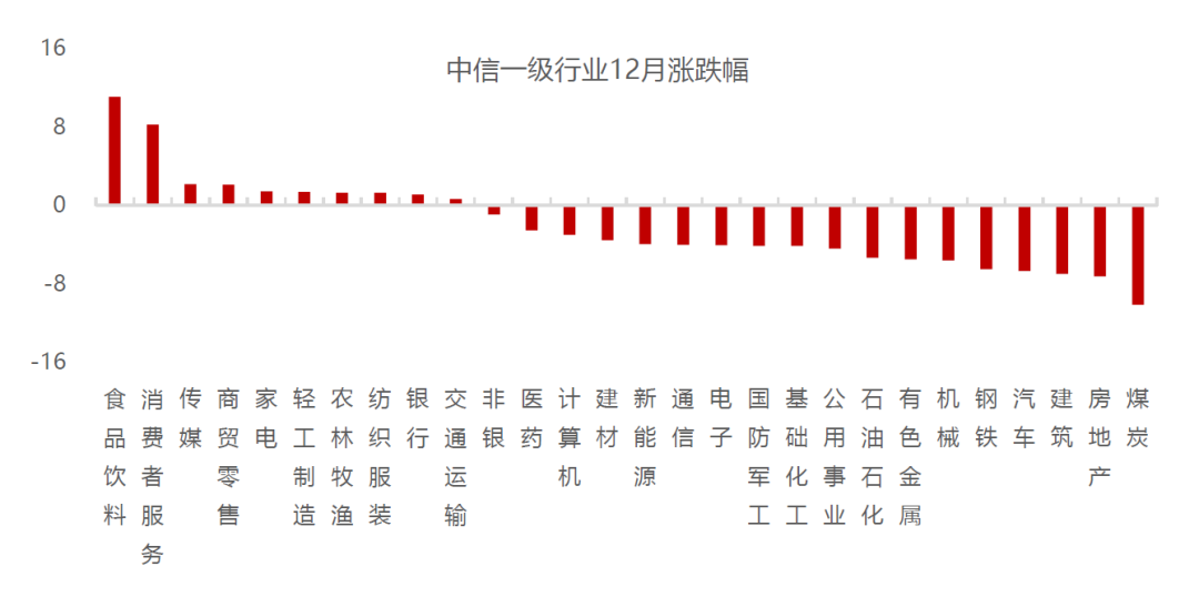 股票配资操盘