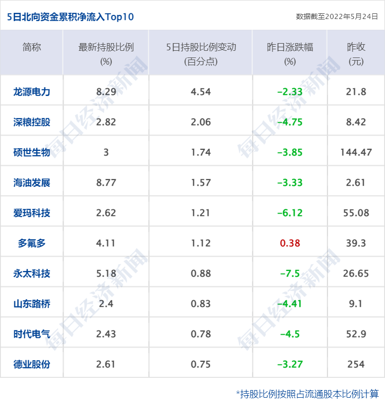 股指配资公司