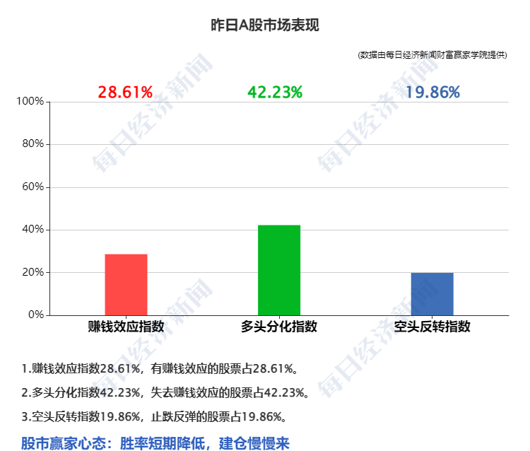 配资门户