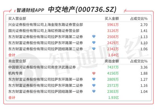 配资门户