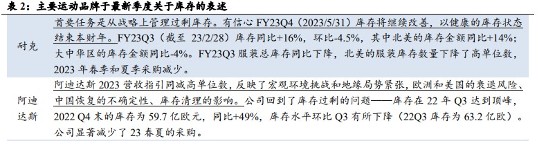 股票配资投资计划