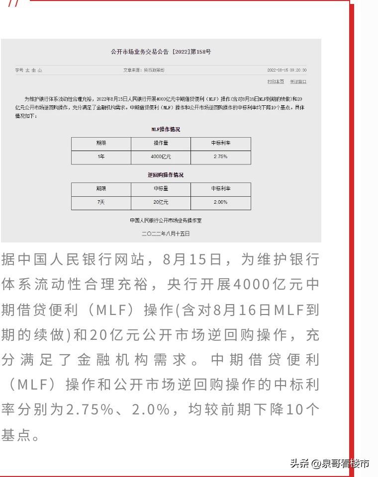 重磅消息降息 房贷利率见证历史 有望进入3字头时代？