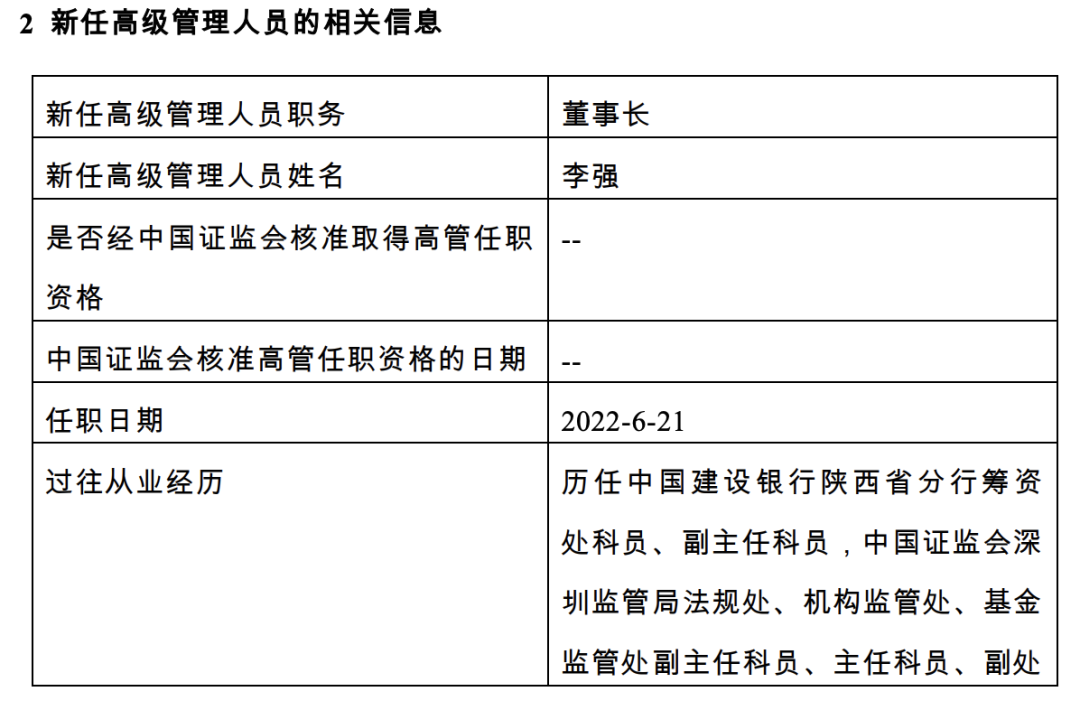 配资公司注册