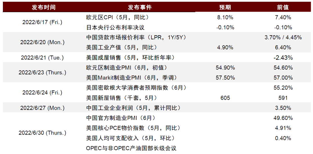 按月配资开户