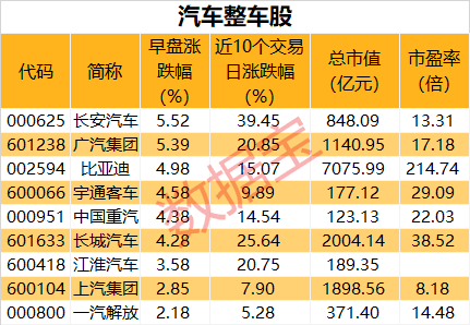 杠杆炒股配资推荐配资