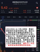 配资门户:大盘再次调整？北向资金卖出近百亿  汽车板块缘何表现抗跌？