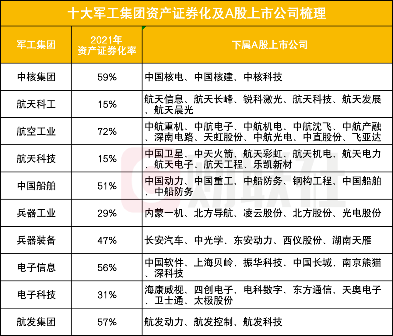 实盘配资平台