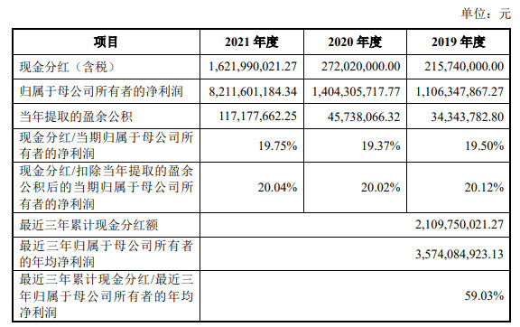 配资公司平台软件