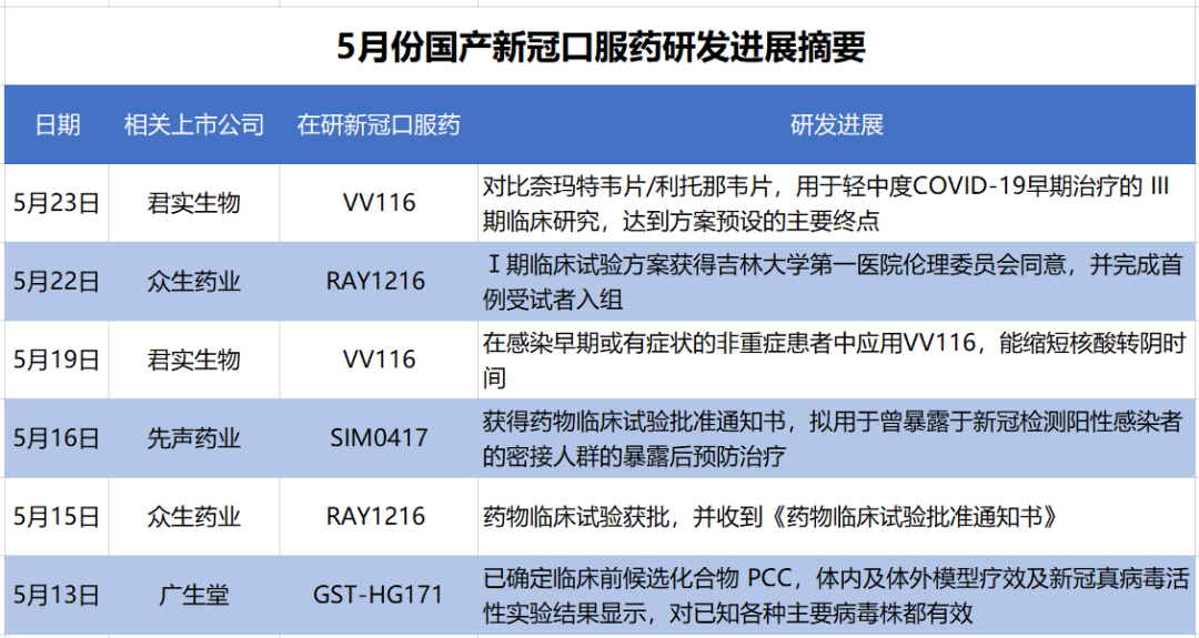 外盘开户配资