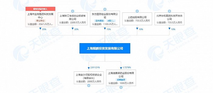 在线股票配资网