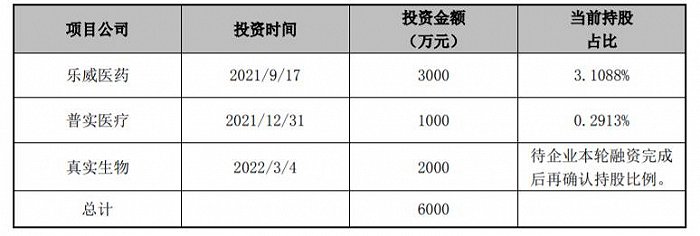 在线股票配资网