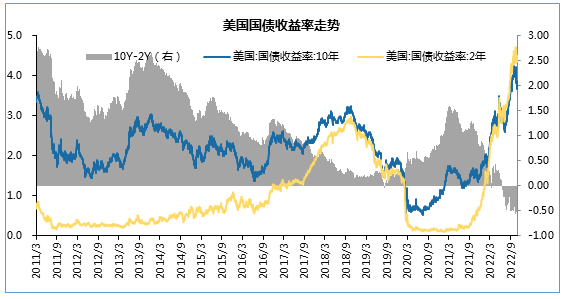 沪指重回3100点 这波反弹能不能持续？如何应对？