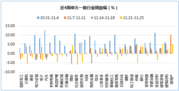 杠杆炒股平台