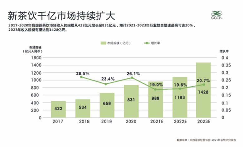 炒股配资止损