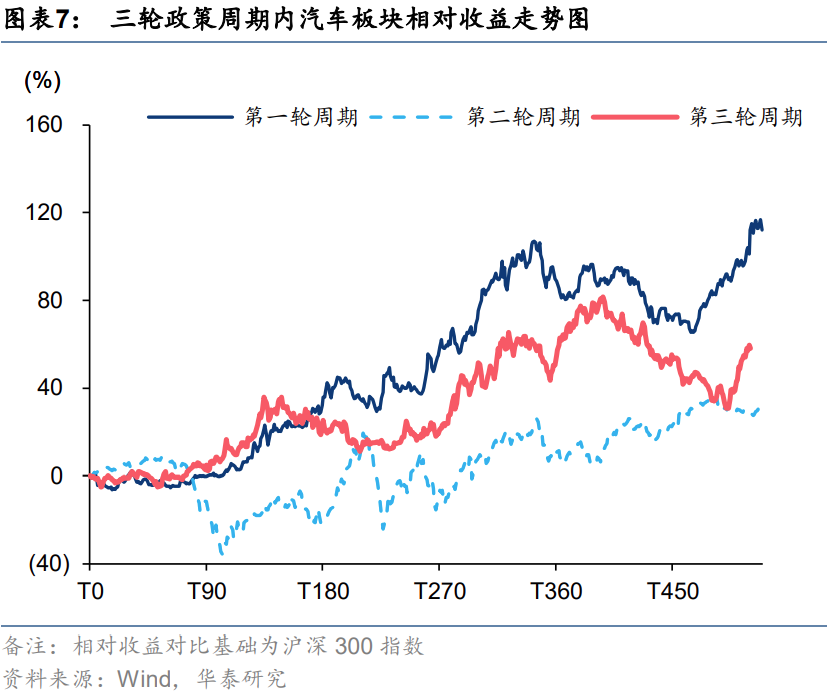 靠谱配资平台