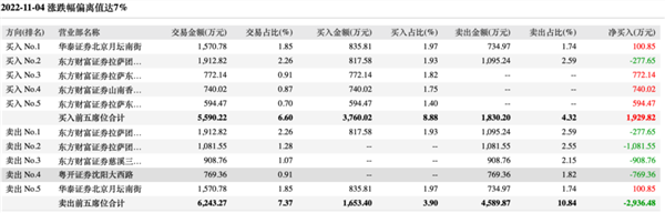 澄清到心累这家ST公司又发声 与华为小米没关系股价频繁过山车 谁在炒作？