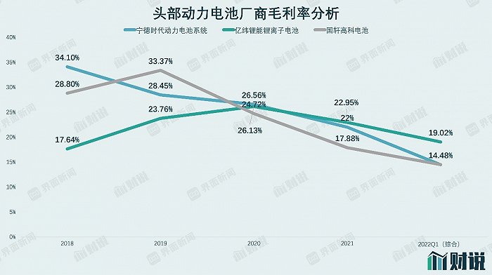 港股配资公司