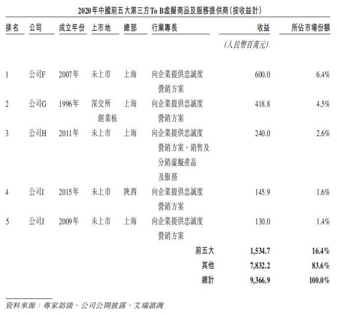 炒股实盘配资