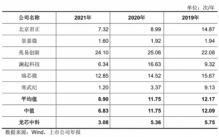 股票杠杆配资资讯