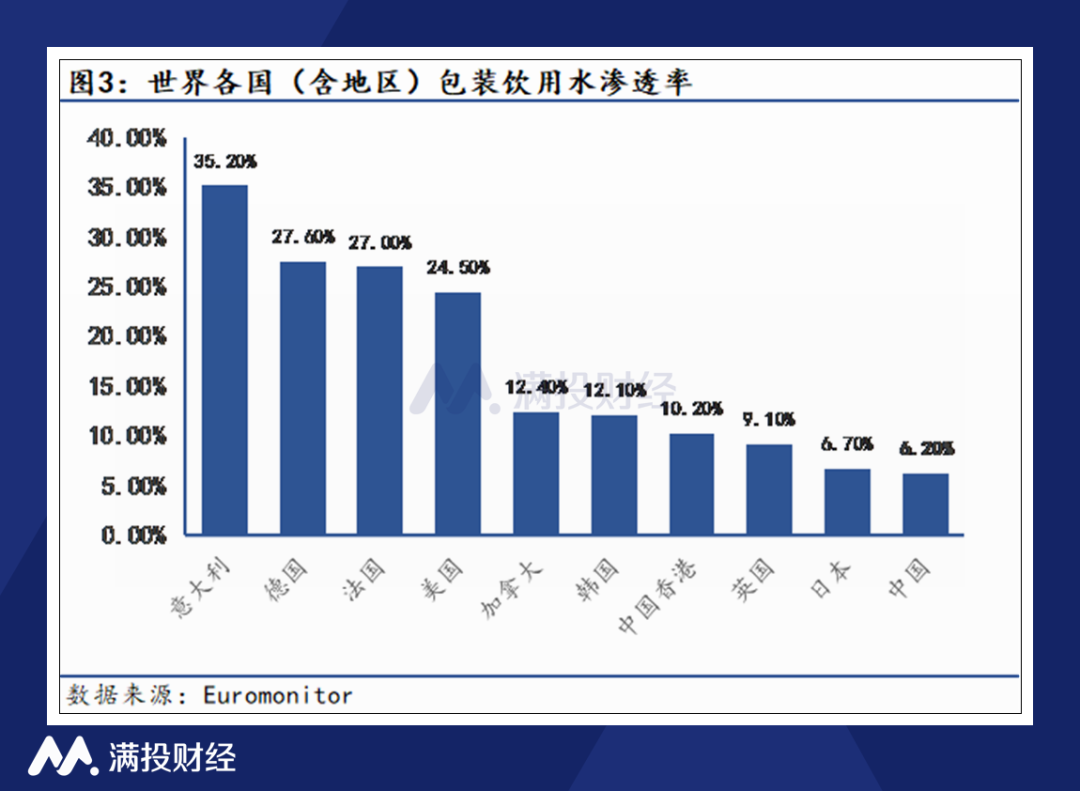 配资门户