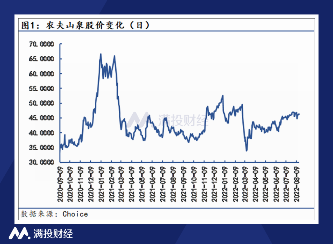 配资门户