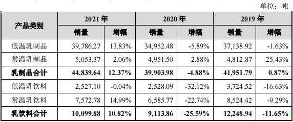 股票配资官网