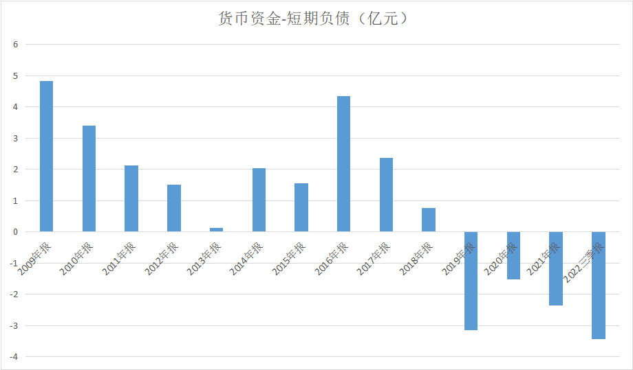 配资合同内容